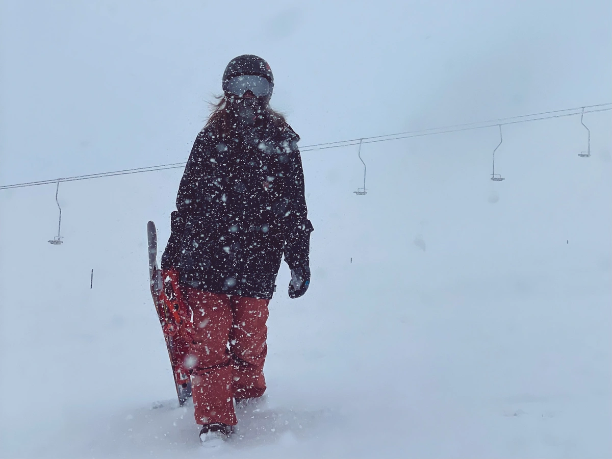 線上滑雪裝備檢查表